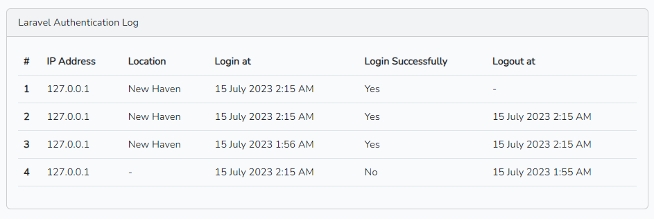 getting authentication log