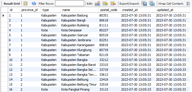 Get Indonesian Cities